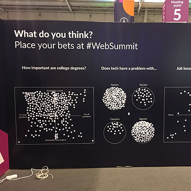 Web Summit 2017 Special - DAY 2